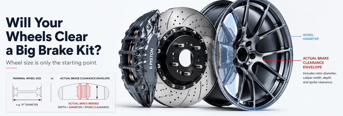 Will YourWheels Cleara Big Brake Kit